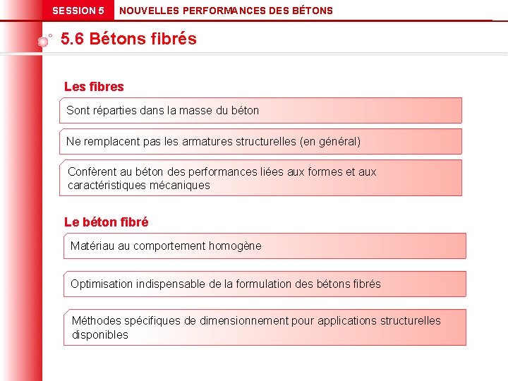 SESSION 5 NOUVELLES PERFORMANCES DES BÉTONS 5. 6 Bétons fibrés Les fibres Sont réparties