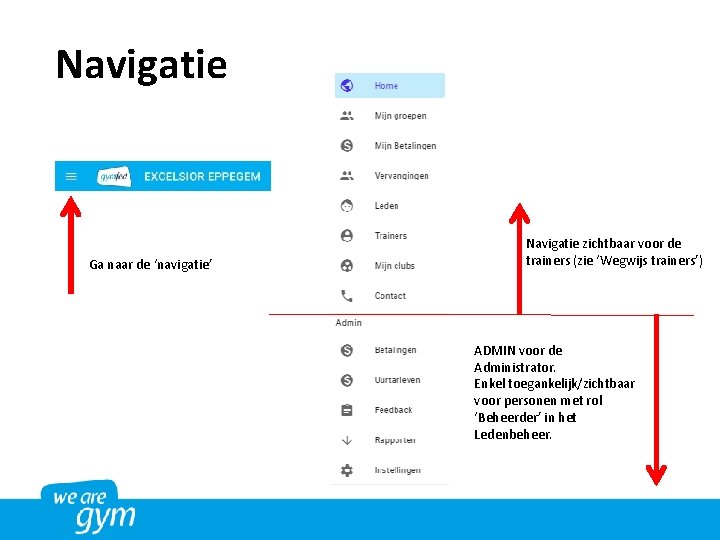 Navigatie Ga naar de ‘navigatie’ Navigatie zichtbaar voor de trainers (zie ‘Wegwijs trainers’) ADMIN