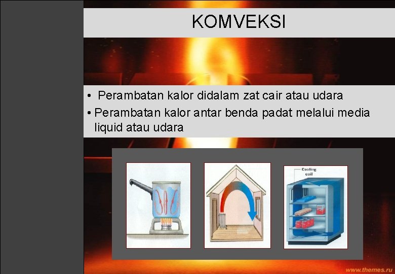 KOMVEKSI • Perambatan kalor didalam zat cair atau udara • Perambatan kalor antar benda