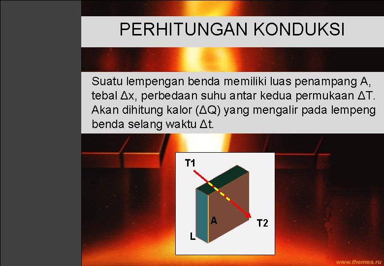 PERHITUNGAN KONDUKSI Suatu lempengan benda memiliki luas penampang A, tebal Δx, perbedaan suhu antar