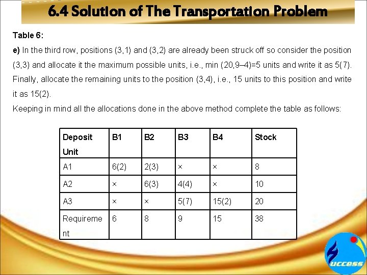 6. 4 Solution of The Transportation Problem Table 6: e) In the third row,