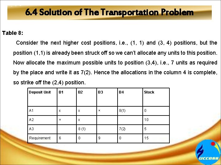 6. 4 Solution of The Transportation Problem Table 8: Consider the next higher cost