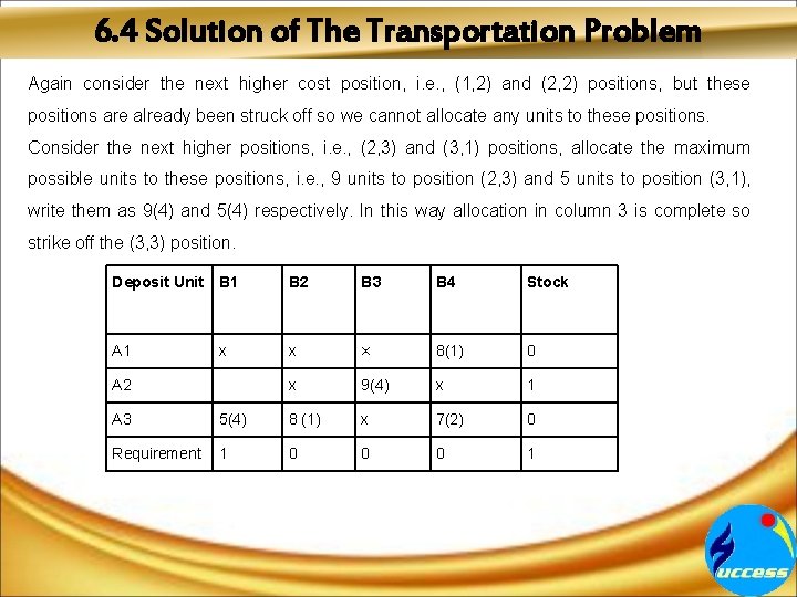 6. 4 Solution of The Transportation Problem Again consider the next higher cost position,