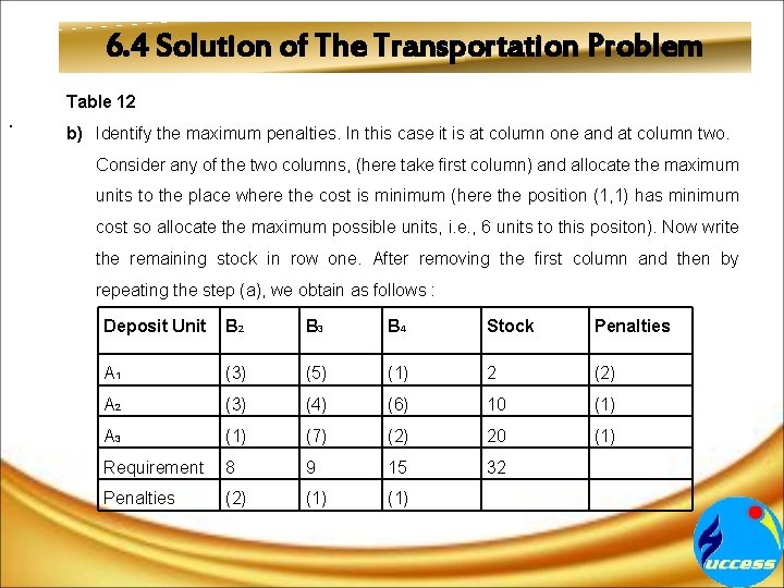 6. 4 Solution of The Transportation Problem. Table 12 b) Identify the maximum penalties.