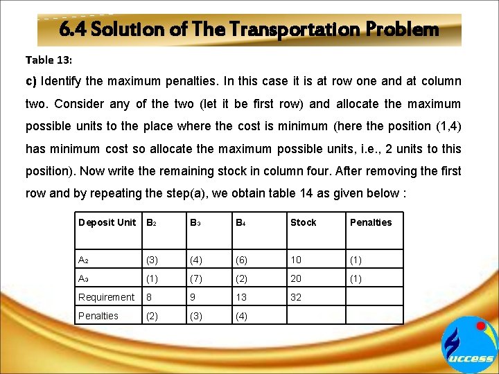 6. 4 Solution of The Transportation Problem Table 13: c) Identify the maximum penalties.