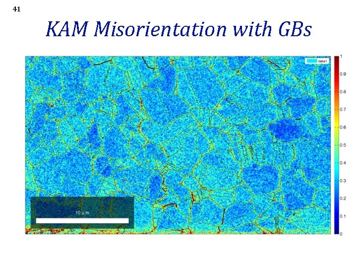 41 KAM Misorientation with GBs 