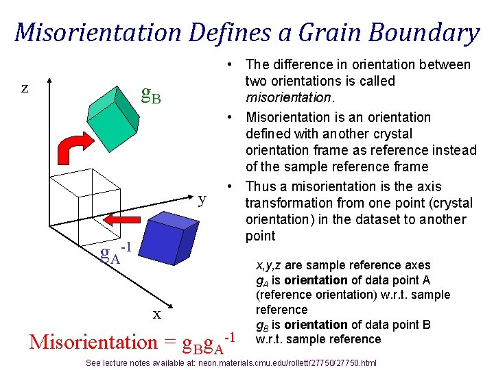 Misorientation Defines a Grain Boundary z g. B y g. A-1 • The difference