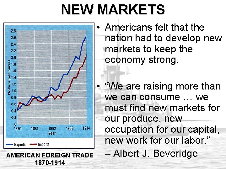 NEW MARKETS • Americans felt that the nation had to develop new markets to