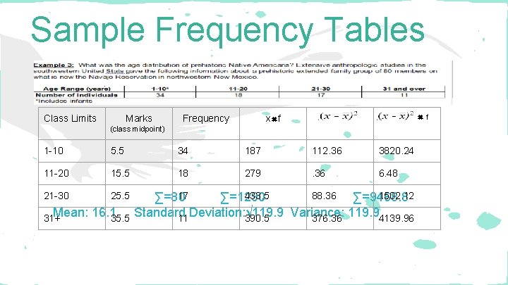 Sample Frequency Tables Class Limits Marks Frequency x✖f v (class midpoint) 1 -10 5.