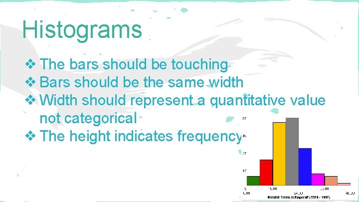 Histograms ❖ The bars should be touching ❖ Bars should be the same width