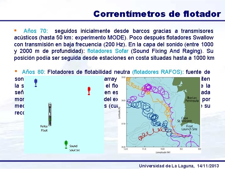 Correntímetros de flotador • Años 70: seguidos inicialmente desde barcos gracias a transmisores acústicos