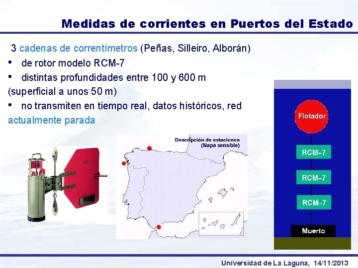 Medidas de corrientes en Puertos del Estado 3 cadenas de correntímetros (Peñas, Silleiro, Alborán)