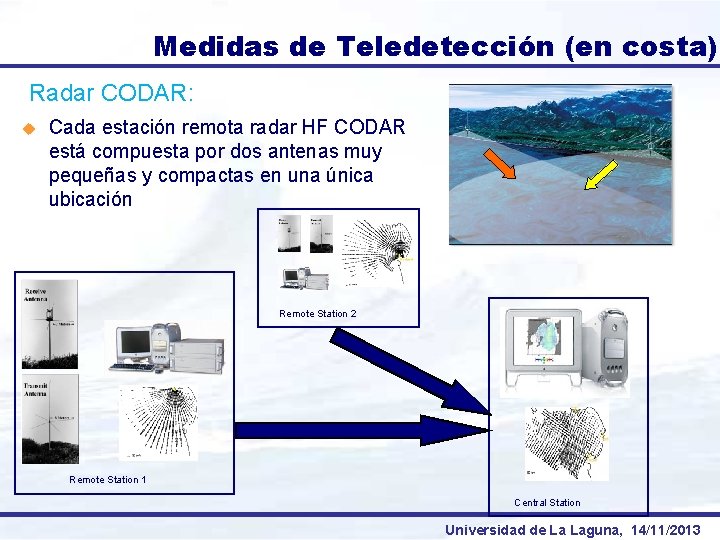 Medidas de Teledetección (en costa) Radar CODAR: u Cada estación remota radar HF CODAR