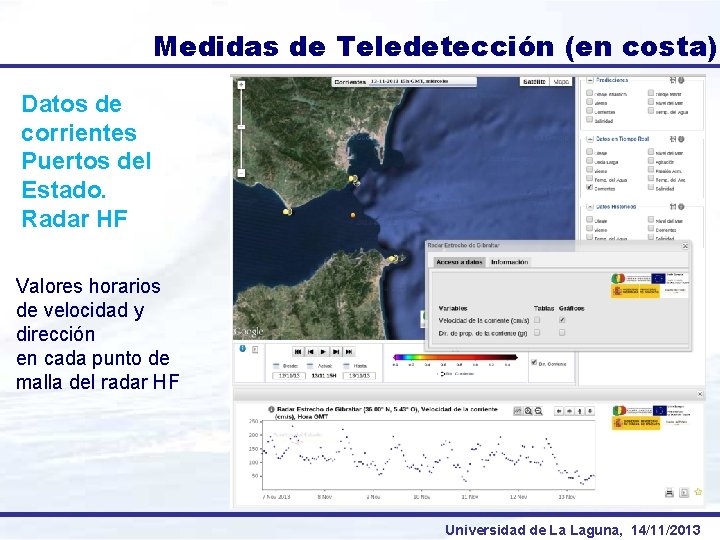 Medidas de Teledetección (en costa) Datos de corrientes Puertos del Estado. Radar HF Valores