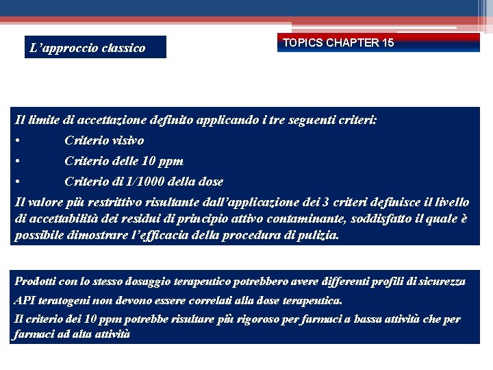 L’approccio classico TOPICS CHAPTER 15 Il limite di accettazione definito applicando i tre seguenti