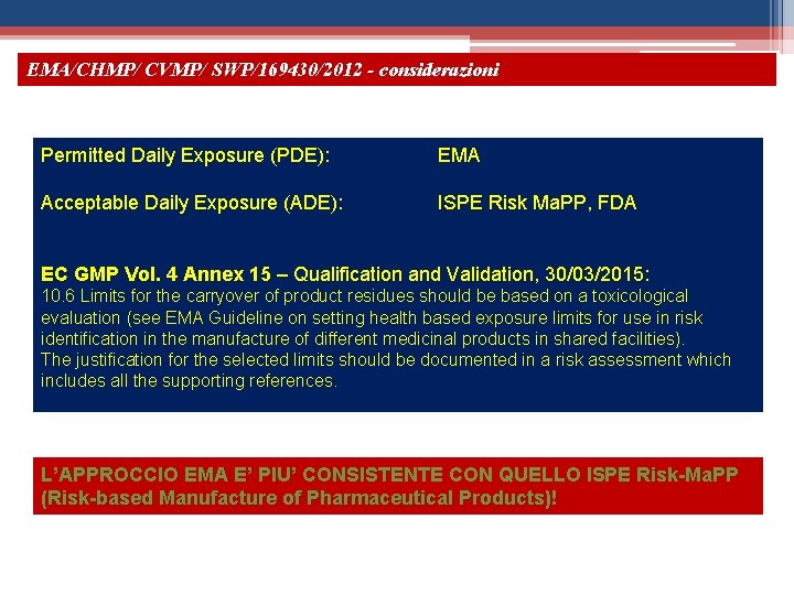 EMA/CHMP/ CVMP/ SWP/169430/2012 - considerazioni Permitted Daily Exposure (PDE): EMA Acceptable Daily Exposure (ADE):