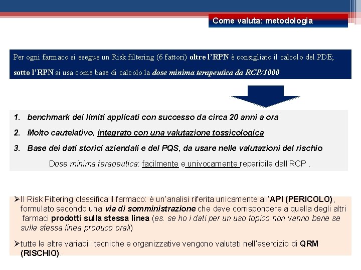 Come valuta: metodologia Per ogni farmaco si esegue un Risk filtering (6 fattori) oltre