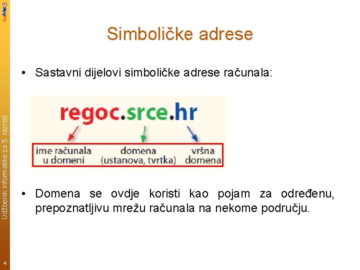 Simboličke adrese Udžbenik informatike za 5. razred • Sastavni dijelovi simboličke adrese računala: 4