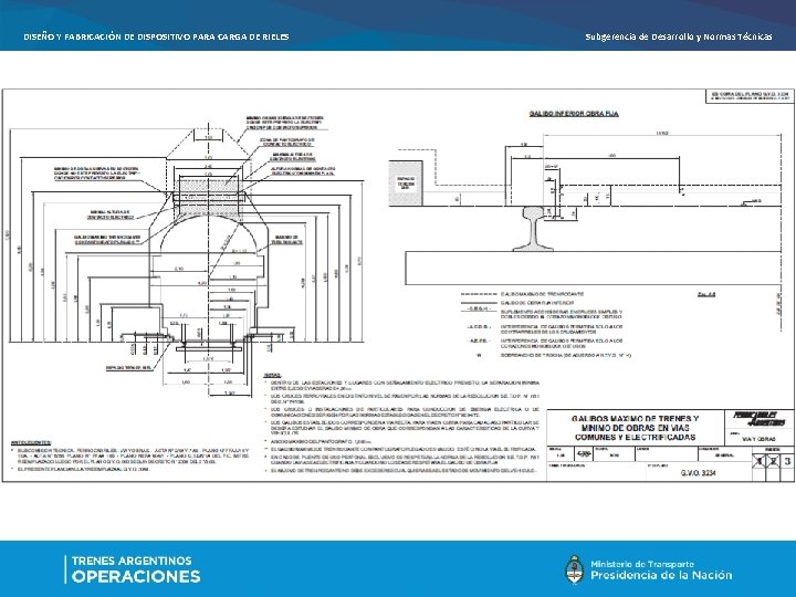 DISEÑO Y FABRICACIÓN DE DISPOSITIVO PARA CARGA DE RIELES Subgerencia de Desarrollo y Normas DISEÑO Y FABRICACIÓN DE DISPOSITIVO PARA CARGA DE RIELES Subgerencia de Desarrollo y Normas