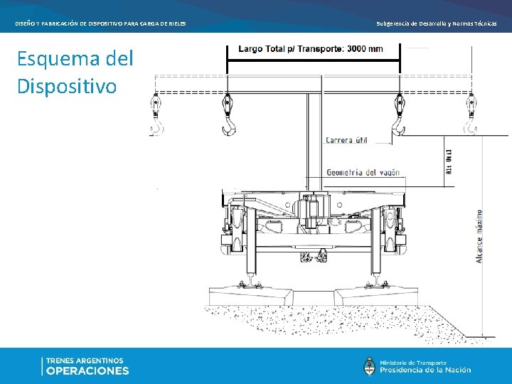 DISEÑO Y FABRICACIÓN DE DISPOSITIVO PARA CARGA DE RIELES Esquema del Dispositivo Subgerencia de DISEÑO Y FABRICACIÓN DE DISPOSITIVO PARA CARGA DE RIELES Esquema del Dispositivo Subgerencia de
