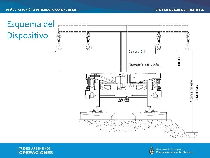 DISEÑO Y FABRICACIÓN DE DISPOSITIVO PARA CARGA DE RIELES Esquema del Dispositivo Subgerencia de DISEÑO Y FABRICACIÓN DE DISPOSITIVO PARA CARGA DE RIELES Esquema del Dispositivo Subgerencia de
