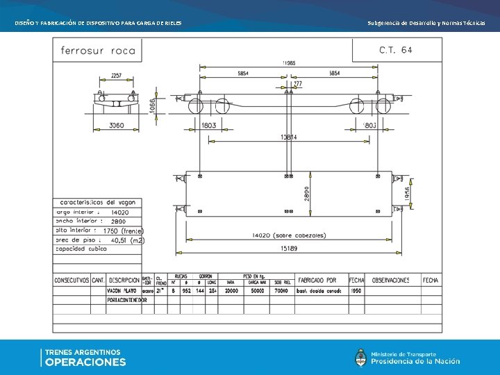 DISEÑO Y FABRICACIÓN DE DISPOSITIVO PARA CARGA DE RIELES Subgerencia de Desarrollo y Normas DISEÑO Y FABRICACIÓN DE DISPOSITIVO PARA CARGA DE RIELES Subgerencia de Desarrollo y Normas