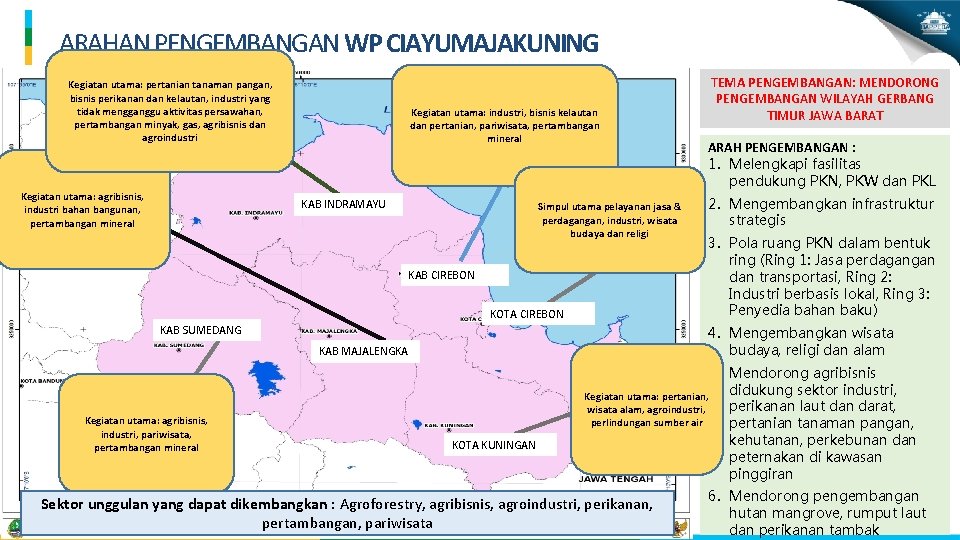 ARAHAN PENGEMBANGAN WP CIAYUMAJAKUNING Kegiatan utama: pertanian tanaman pangan, bisnis perikanan dan kelautan, industri