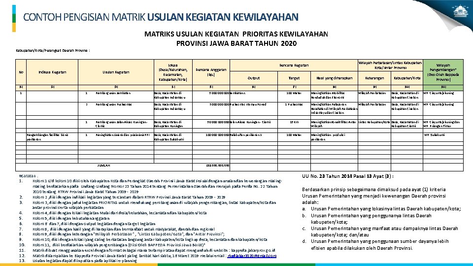 CONTOH PENGISIAN MATRIK USULAN KEGIATAN KEWILAYAHAN MATRIKS USULAN KEGIATAN PRIORITAS KEWILAYAHAN PROVINSI JAWA BARAT