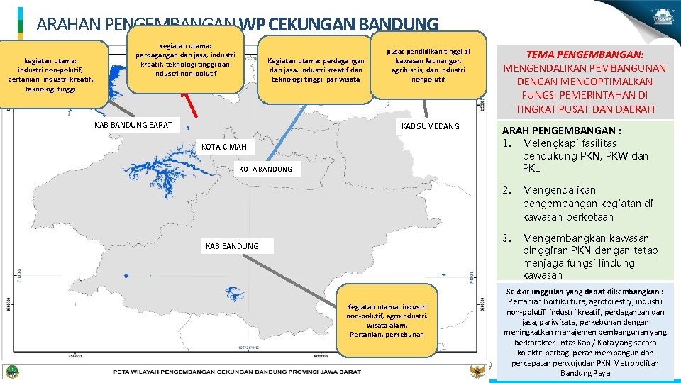 ARAHAN PENGEMBANGAN WP CEKUNGAN BANDUNG kegiatan utama: industri non-polutif, pertanian, industri kreatif, teknologi tinggi