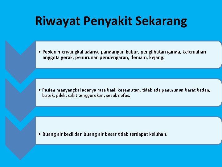 Riwayat Penyakit Sekarang • Pasien menyangkal adanya pandangan kabur, penglihatan ganda, kelemahan anggota gerak,