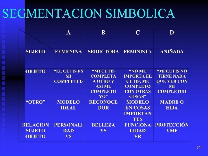 SEGMENTACION SIMBOLICA 14 