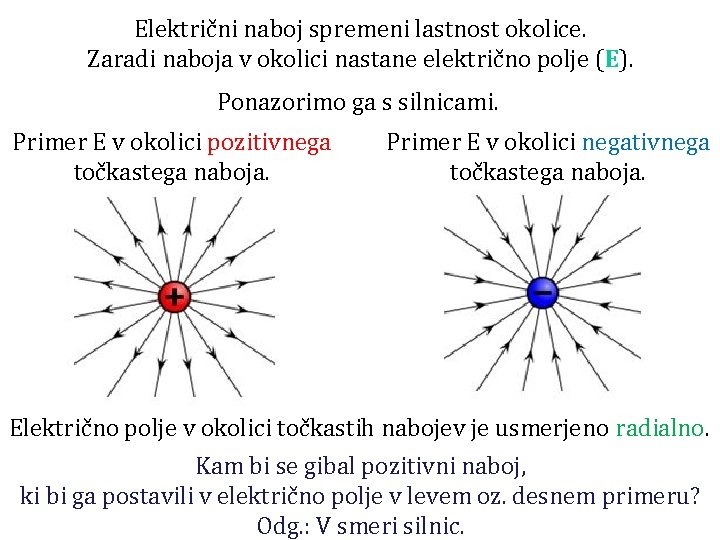 Električni naboj spremeni lastnost okolice. Zaradi naboja v okolici nastane električno polje (E). Ponazorimo