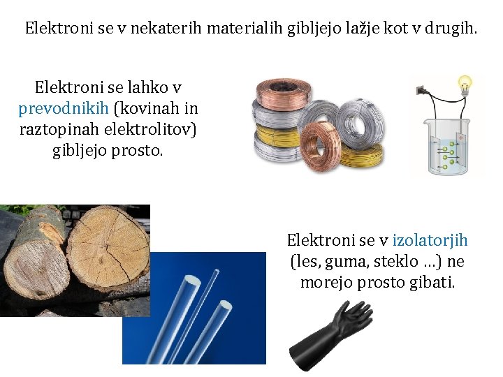 Elektroni se v nekaterih materialih gibljejo lažje kot v drugih. Elektroni se lahko v