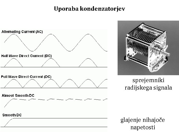 Uporaba kondenzatorjev sprejemniki radijskega signala glajenje nihajoče napetosti 