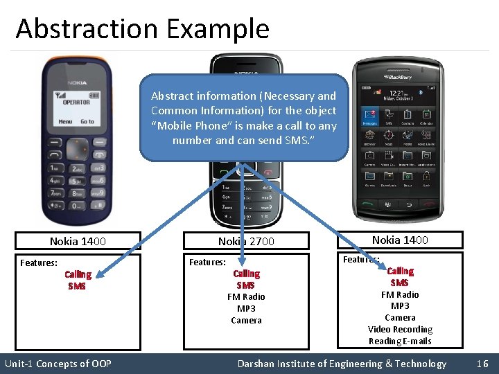 Abstraction Example Abstract information (Necessary and Common Information) for the object “Mobile Phone” is