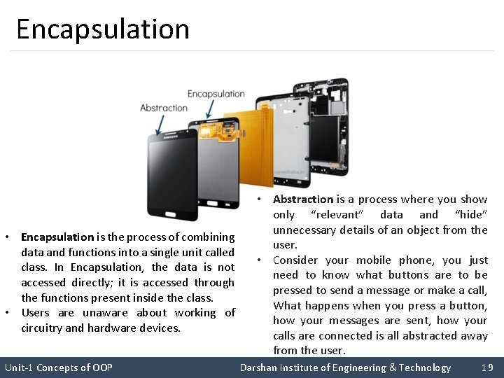 Encapsulation • Encapsulation is the process of combining data and functions into a single