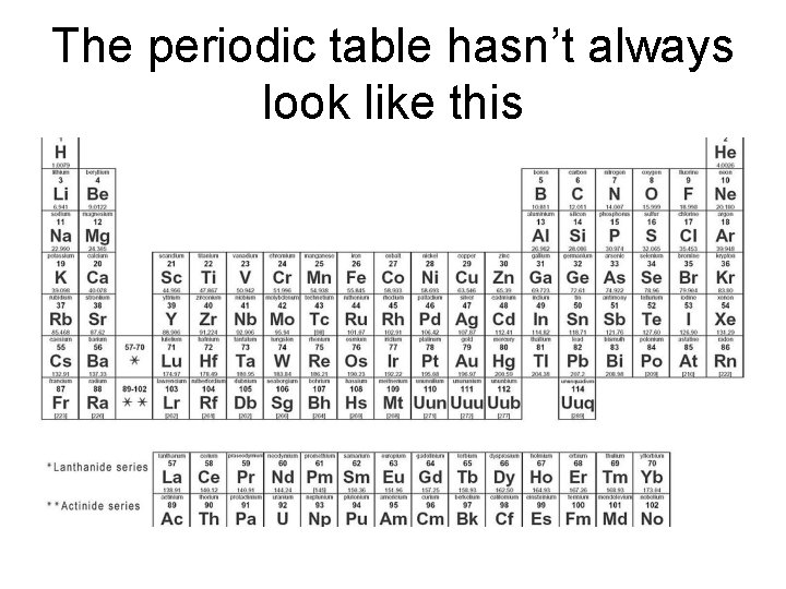 The periodic table hasn’t always look like this 