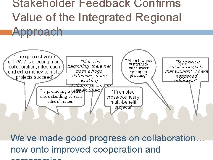 Stakeholder Feedback Confirms Value of the Integrated Regional Approach “The greatest value of IRWM