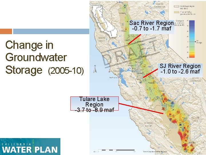 Sac River Region -0. 7 to -1. 7 maf Change in Groundwater Storage (2005