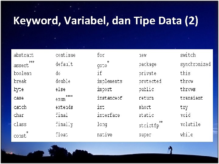 Keyword, Variabel, dan Tipe Data (2) 