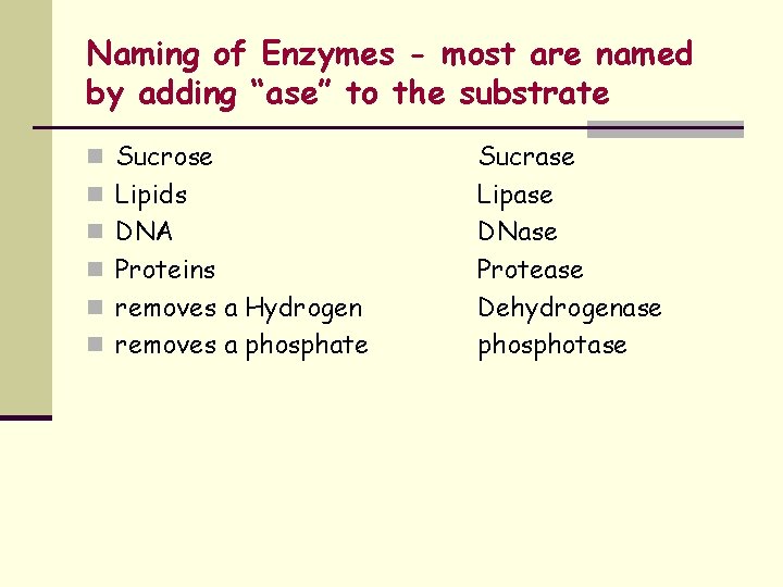 Naming of Enzymes - most are named by adding “ase” to the substrate n