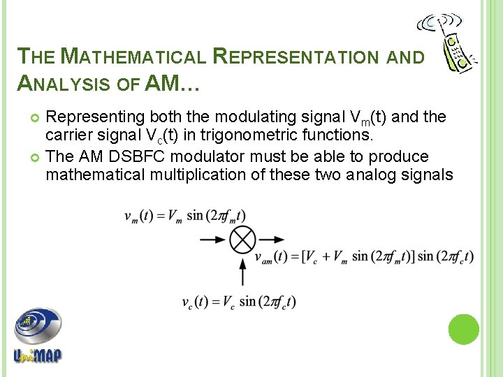 THE MATHEMATICAL REPRESENTATION AND ANALYSIS OF AM… Representing both the modulating signal Vm(t) and