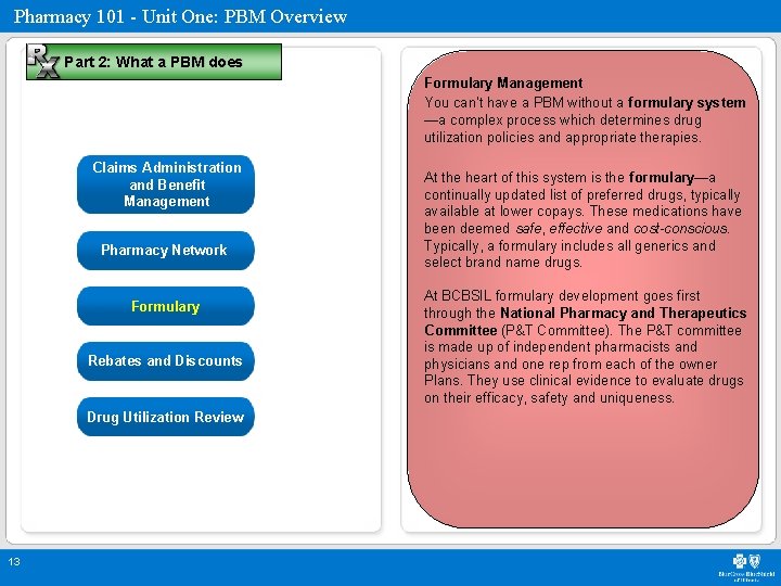 Pharmacy 101 - Unit One: PBM Overview Part 2: What a PBM does Formulary