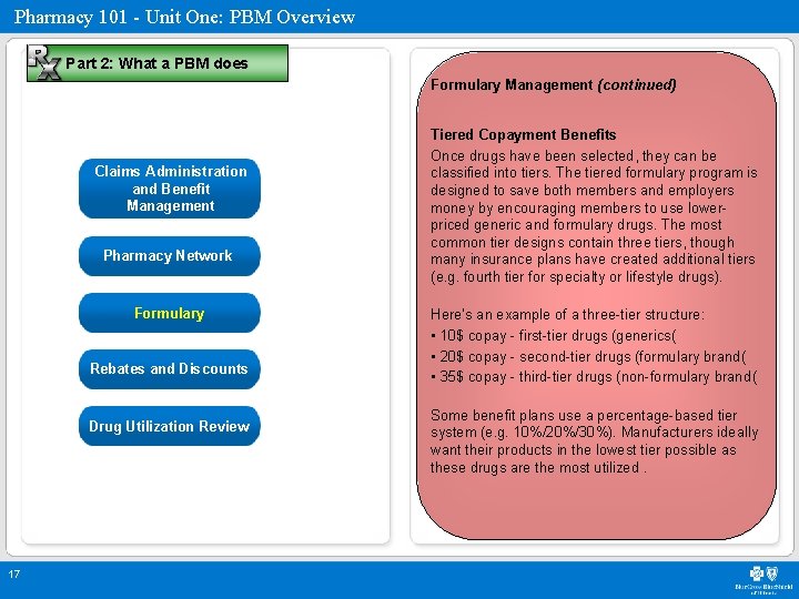 Pharmacy 101 - Unit One: PBM Overview Part 2: What a PBM does Formulary