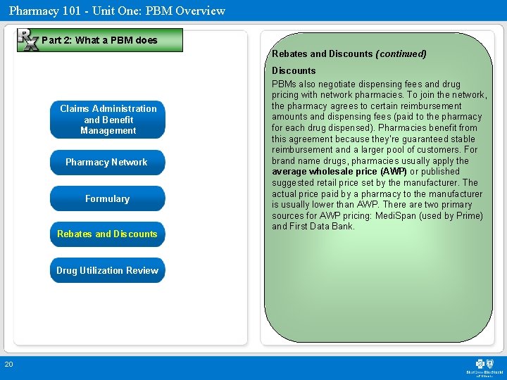 Pharmacy 101 - Unit One: PBM Overview Part 2: What a PBM does Rebates