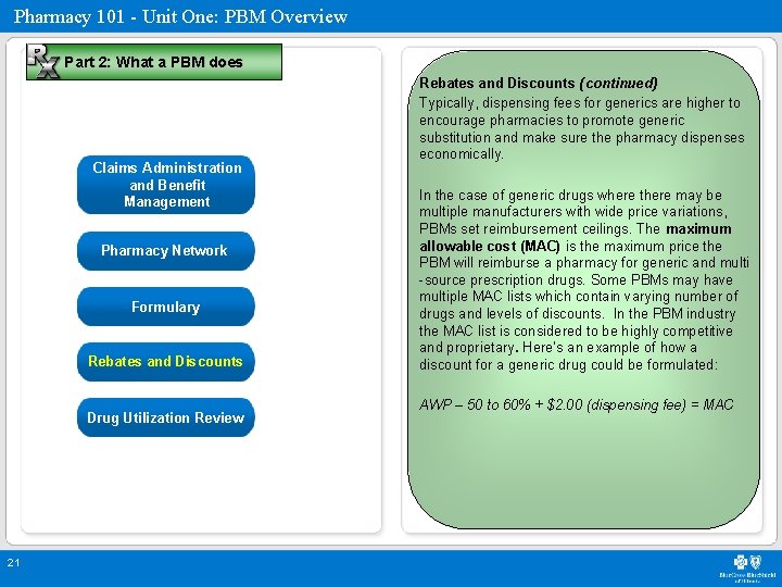 Pharmacy 101 - Unit One: PBM Overview Part 2: What a PBM does Claims