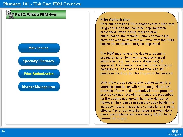 Pharmacy 101 - Unit One: PBM Overview Part 2: What a PBM does Prior