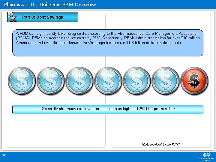Pharmacy 101 - Unit One: PBM Overview Part 3: Cost Savings A PBM can