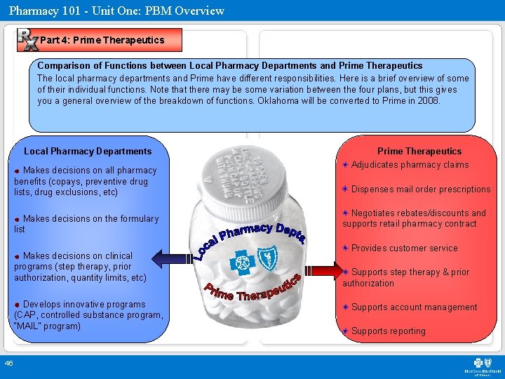 Pharmacy 101 - Unit One: PBM Overview Part 4: Prime Therapeutics Comparison of Functions