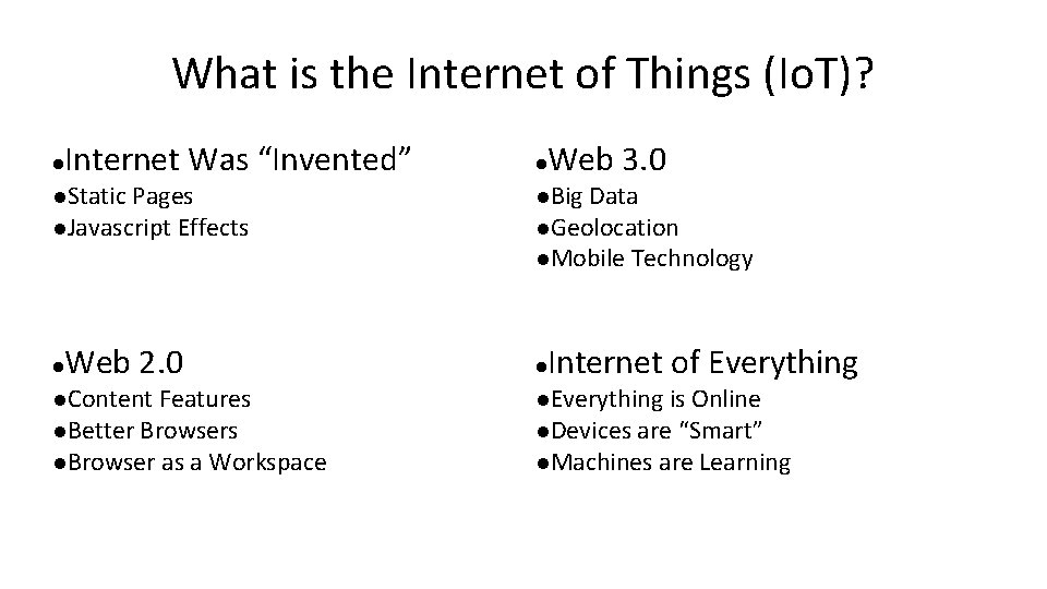 What is the Internet of Things (Io. T)? Internet Was “Invented” Static Pages Javascript